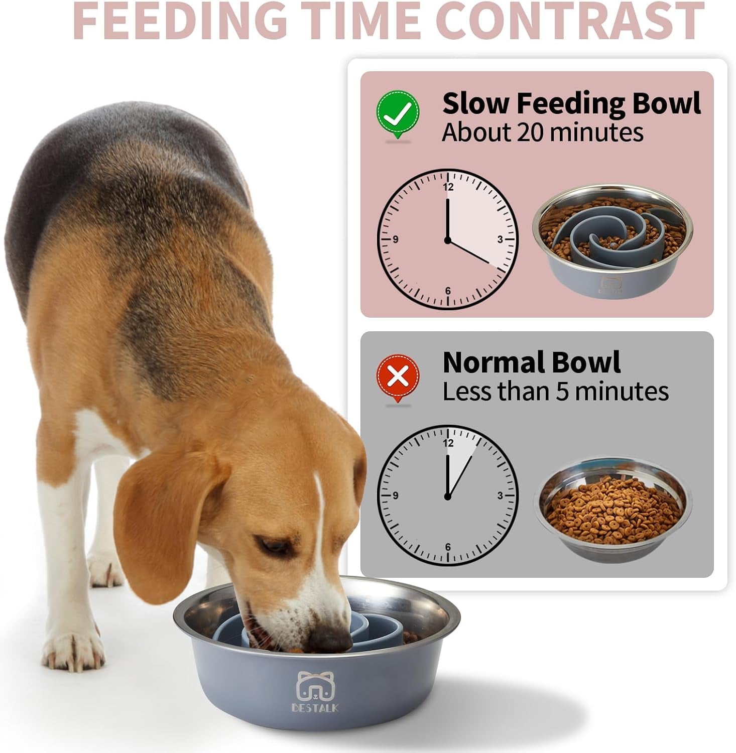 2-In-1 Metal Slow Feeder Dog Bowl,  Stainless Steel Dog Bowls with Silicone Slow Feeder Insert, Food Grade 304 Water Food Bowl with Anti-Slip Base for Small, Medium, Large Dogs