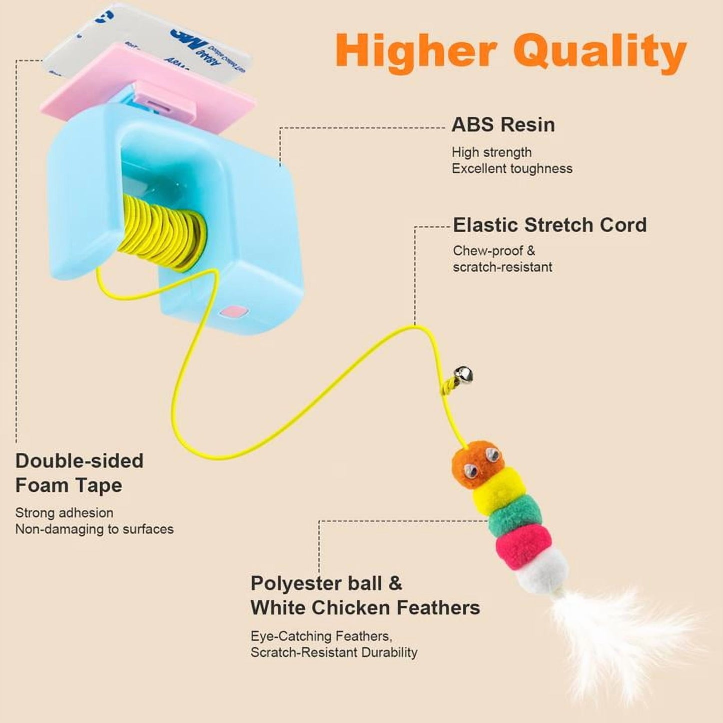 Interactive Hanging Door Cat Toy, USB Rechargeable Electric Bird Teaser for Indoor Cats, Self Play Exercise Toy for Boredom Relief, Blue
