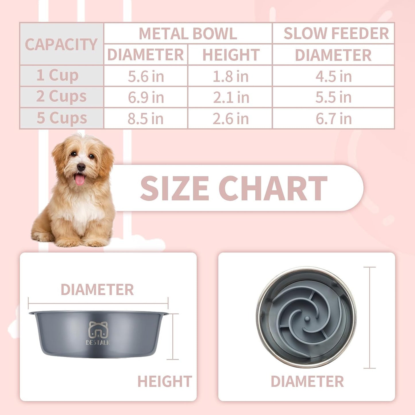 2-In-1 Metal Slow Feeder Dog Bowl,  Stainless Steel Dog Bowls with Silicone Slow Feeder Insert, Food Grade 304 Water Food Bowl with Anti-Slip Base for Small, Medium, Large Dogs